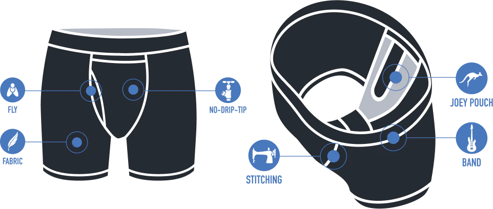 Swing Shift Boxer - Santathelete