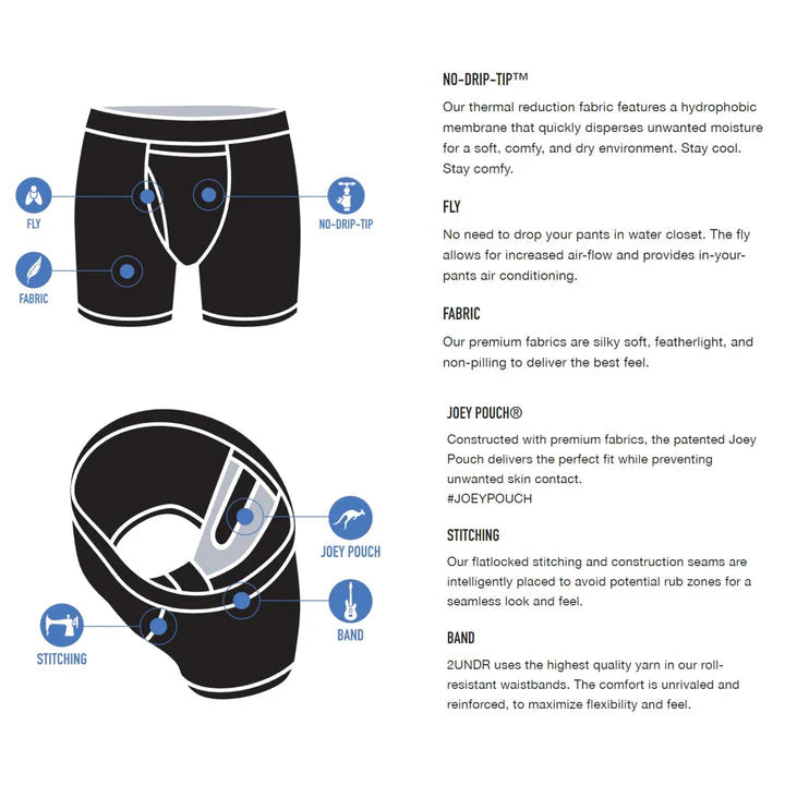 Swing Shift Boxer Brief - Cancun