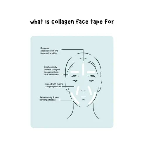 Collagen Lift & Hydrate Face Tape